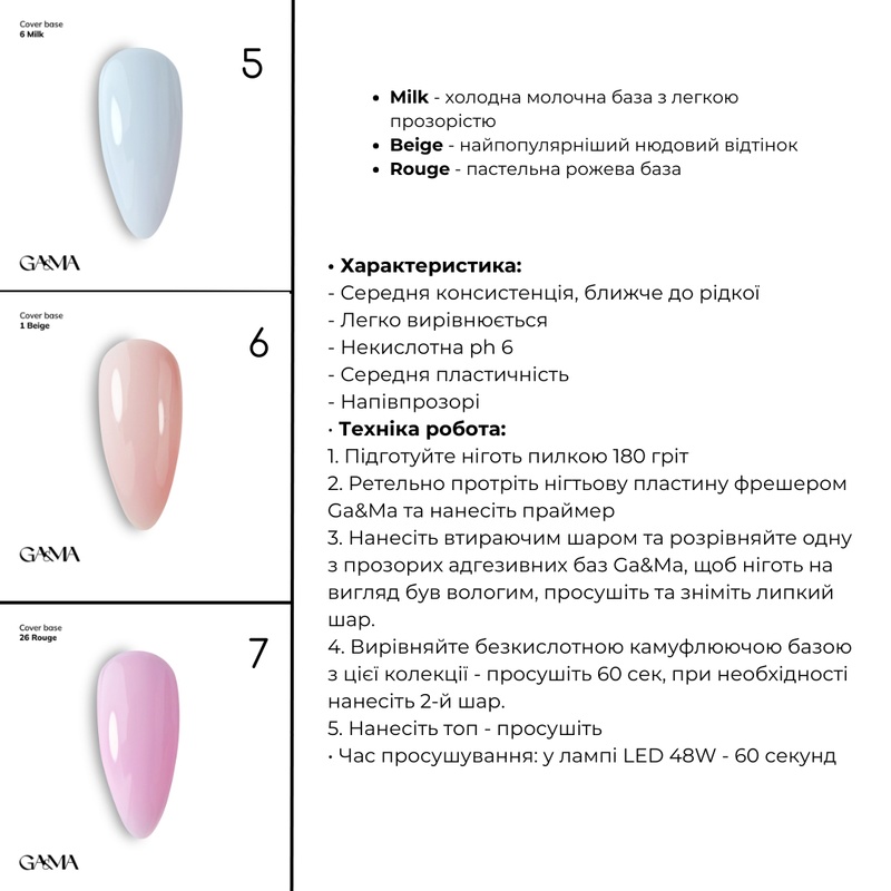 Nail starter set/ Стартовий набір майстра манікюру 2