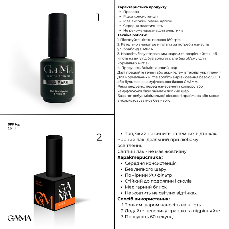 Nail starter set/ Стартовий набір майстра манікюру 2