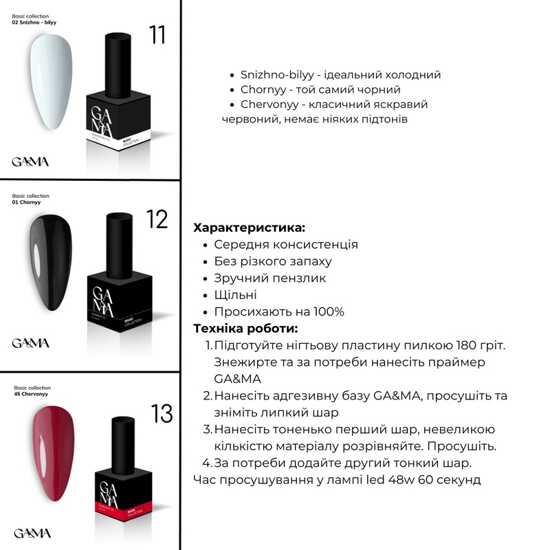 Nail starter set/ Стартовий набір майстра манікюру 1