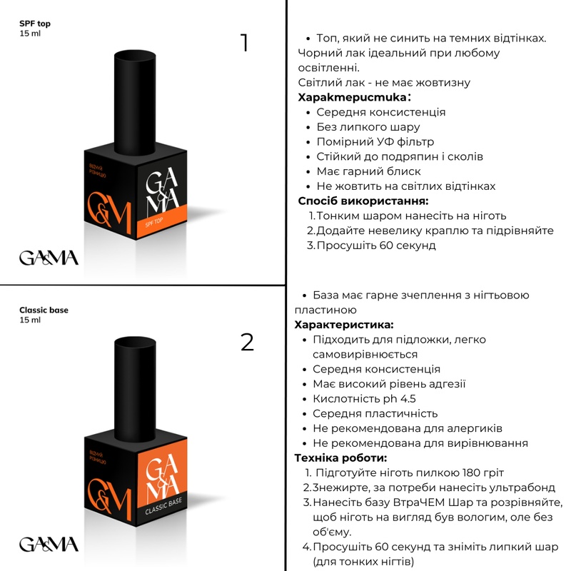 Nail starter set/ Стартовий набір майстра манікюру 1